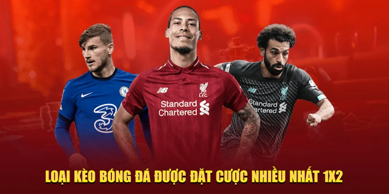 Loại kèo bóng đá 1X2 (kèo châu Âu)