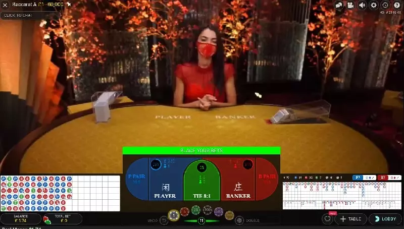 Game Baccarat ấn tượng